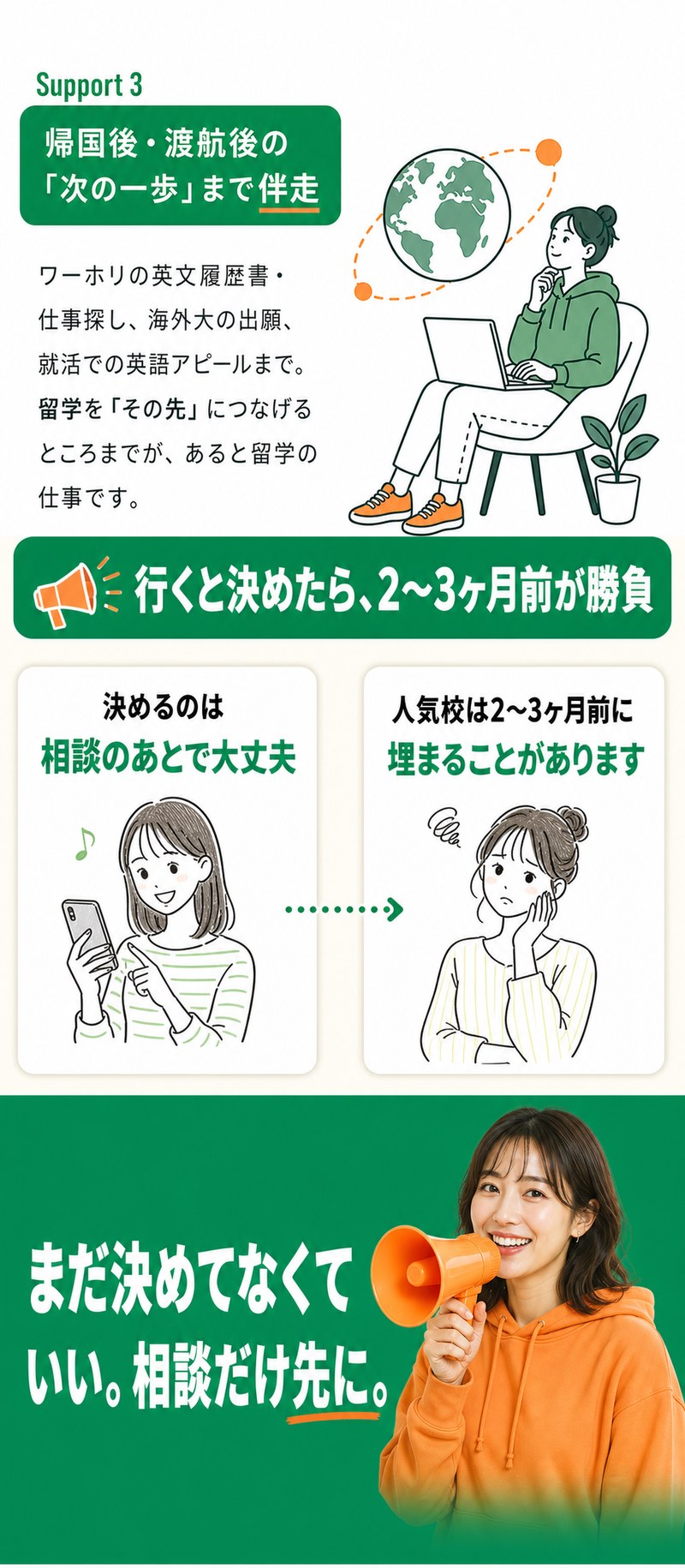 帰国後・渡航後の「次の一歩」まで伴走します。ワーホリの英文履歴書や仕事探し、海外大の出願、就活での英語アピールまで。行くと決めたら2〜3ヶ月前が勝負で、人気校は2〜3ヶ月前に埋まることがあります。決めるのは相談のあとで大丈夫です。