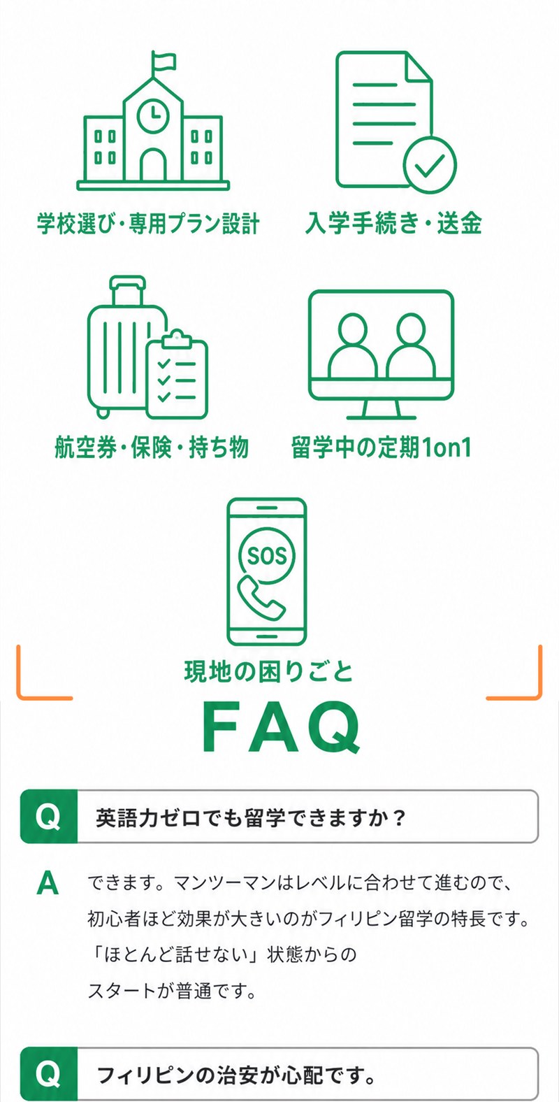 無料に含まれるのは、学校選びと専用プラン設計、入学手続き・送金、航空券・保険・持ち物、留学中の定期1on1、現地の困りごと対応。よくある質問では、英語力ゼロでも留学できるかに対し、マンツーマンはレベルに合わせて進むので初心者ほど効果が大きいと答えています。